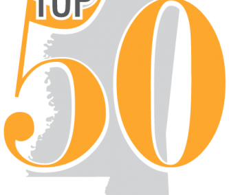 TOP 50 NHÃN HIỆU HÀNG ĐẦU VIỆT NAM