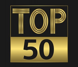 TOP 50 NHÃN HIỆU CẠNH TRANH VIỆT NAM 2018